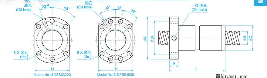 TBI DFS06310-3.8 tbi丝杆如何选型