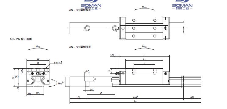 RA20AN-NSK重载导轨